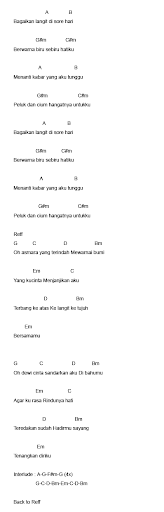 Lirik Lagu dan Chord Lagu Indonesia. Lyric & Chord: September 2007